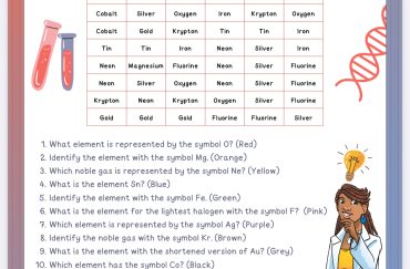 Periodic Table activity 1 photo