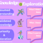 Knowledge Exploration Pink .png