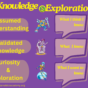 Knowledge Exploration Purple .png