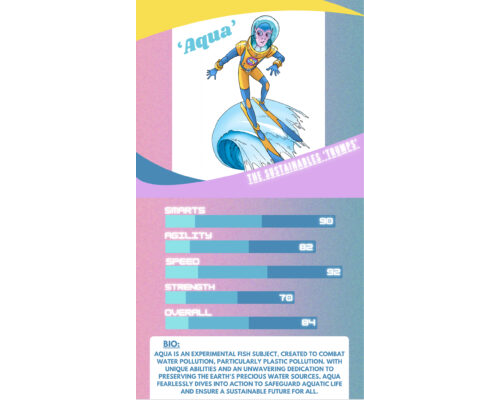 Aqua Trump Card.jpg