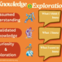 knowledge Exploration Brown.png