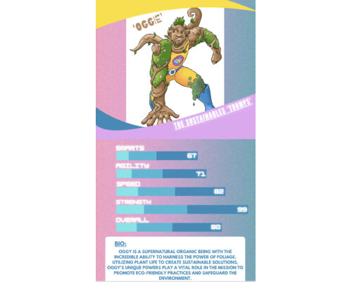 Oggie Trump Card.jpg