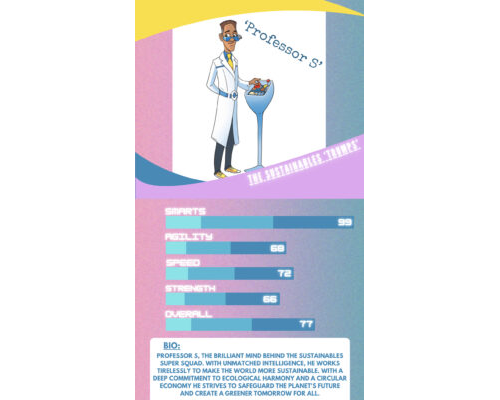 Professor S Trump Card.jpg